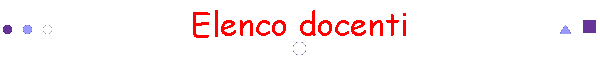 Elenco docenti