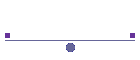Formazione