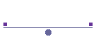 Geografia biennio