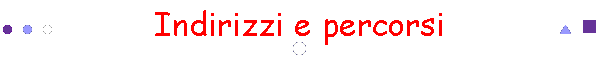 Indirizzi e percorsi