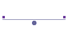 Materiali didattici