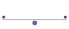 Scienze