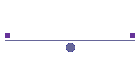 Storia biennio